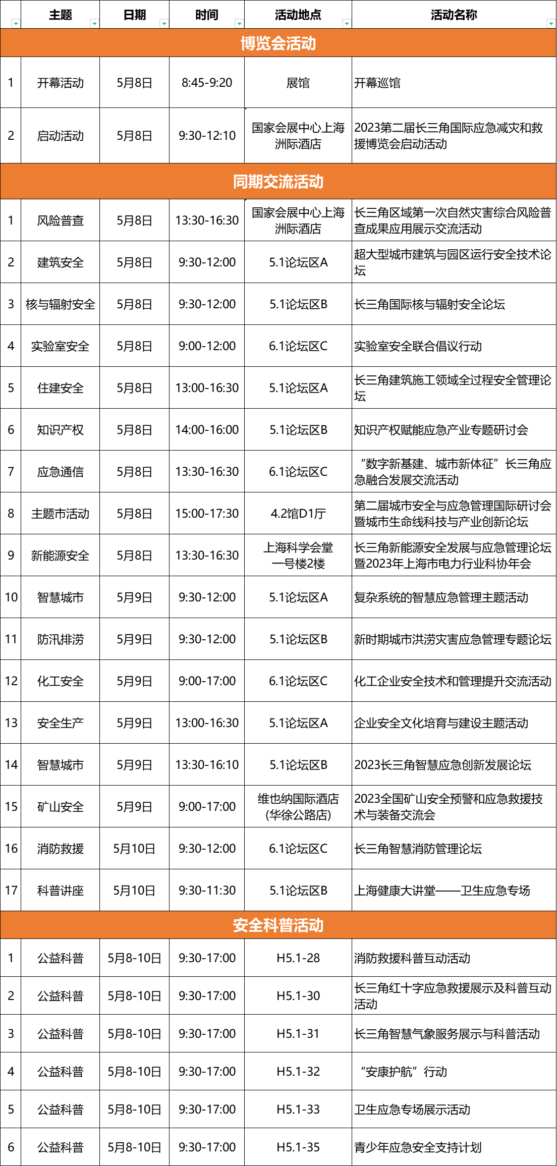 ָ | ؿڶͧyth206ٷӦչἴĻͼ8